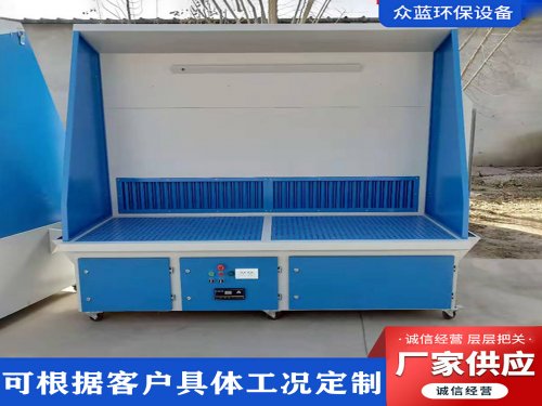 打磨工作台：工业除尘作业选择设备